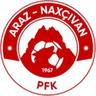 Kür-Araz