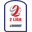 II Liga - East