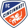 FC Cincinnati II