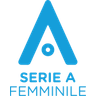 Serie A Women
