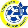 Maccabi Ma'alot Tarshiha