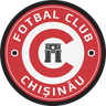 FC Chișinău