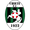 Chieti