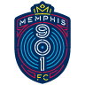 Memphis 901