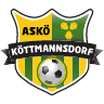 Köttmannsdorf