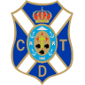 Tenerife C