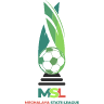 Meghalaya
