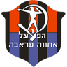 Beitar Haifa