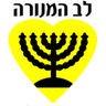 Beitar Nahariya
