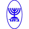 Beitar Ramat Gan