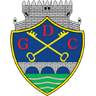 Chaves U19