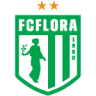 Flora IV