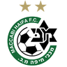 Maccabi Haifa U19