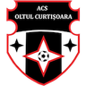 Oltul Curtişoara