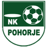 Pohorje