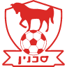 Bnei Sakhnin
