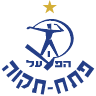 Hapoel Petah Tikva