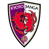 Kyoto Sanga