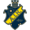 AIK