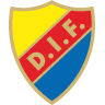Djurgården