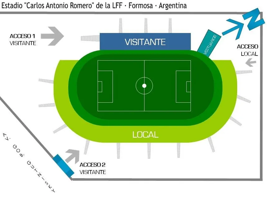 Estadio Antonio Romero, home of San Martin Formosa